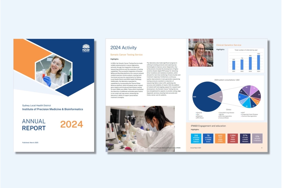 IPMB Annual Report 2024 tile